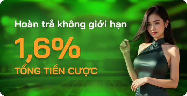 Hoàn trả không giới hạn 1,6% tổng tiền cược